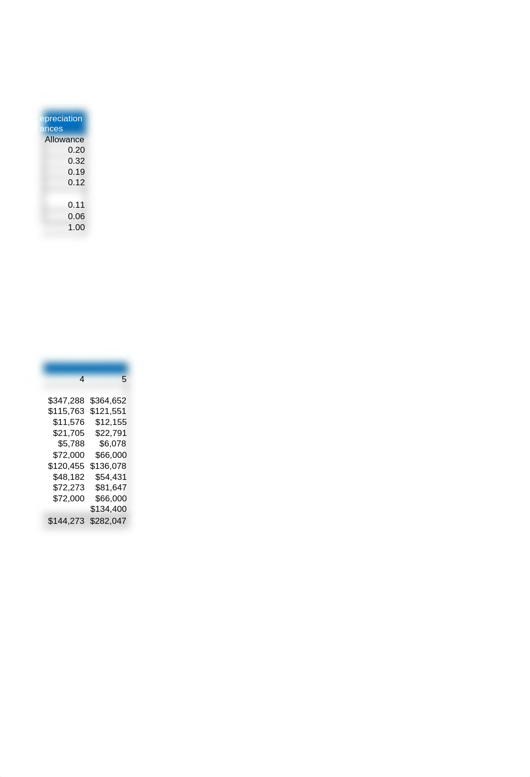 HCM Finance Written Assignment 4.xlsx_dl2plrq0ufi_page3