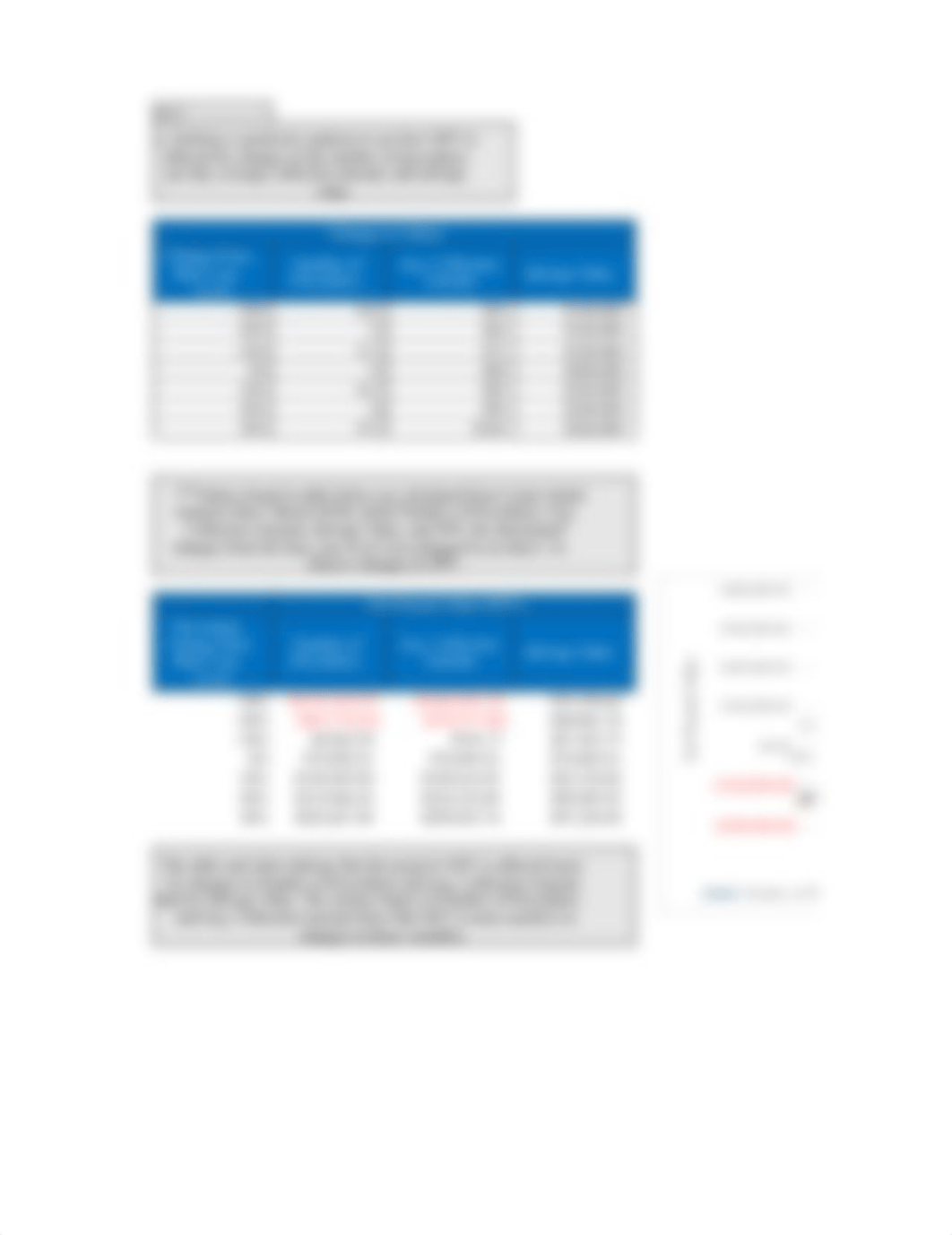 HCM Finance Written Assignment 4.xlsx_dl2plrq0ufi_page4