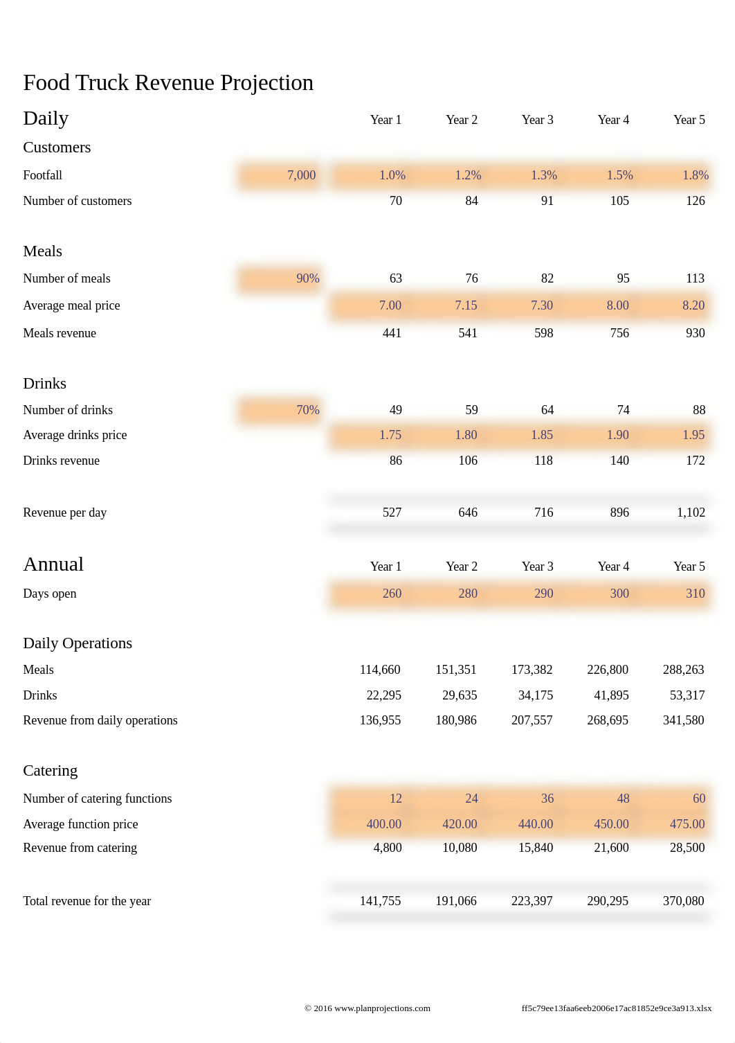 food-truck-revenue-projection-v-1.0.xlsx_dl2syyvqwd3_page1