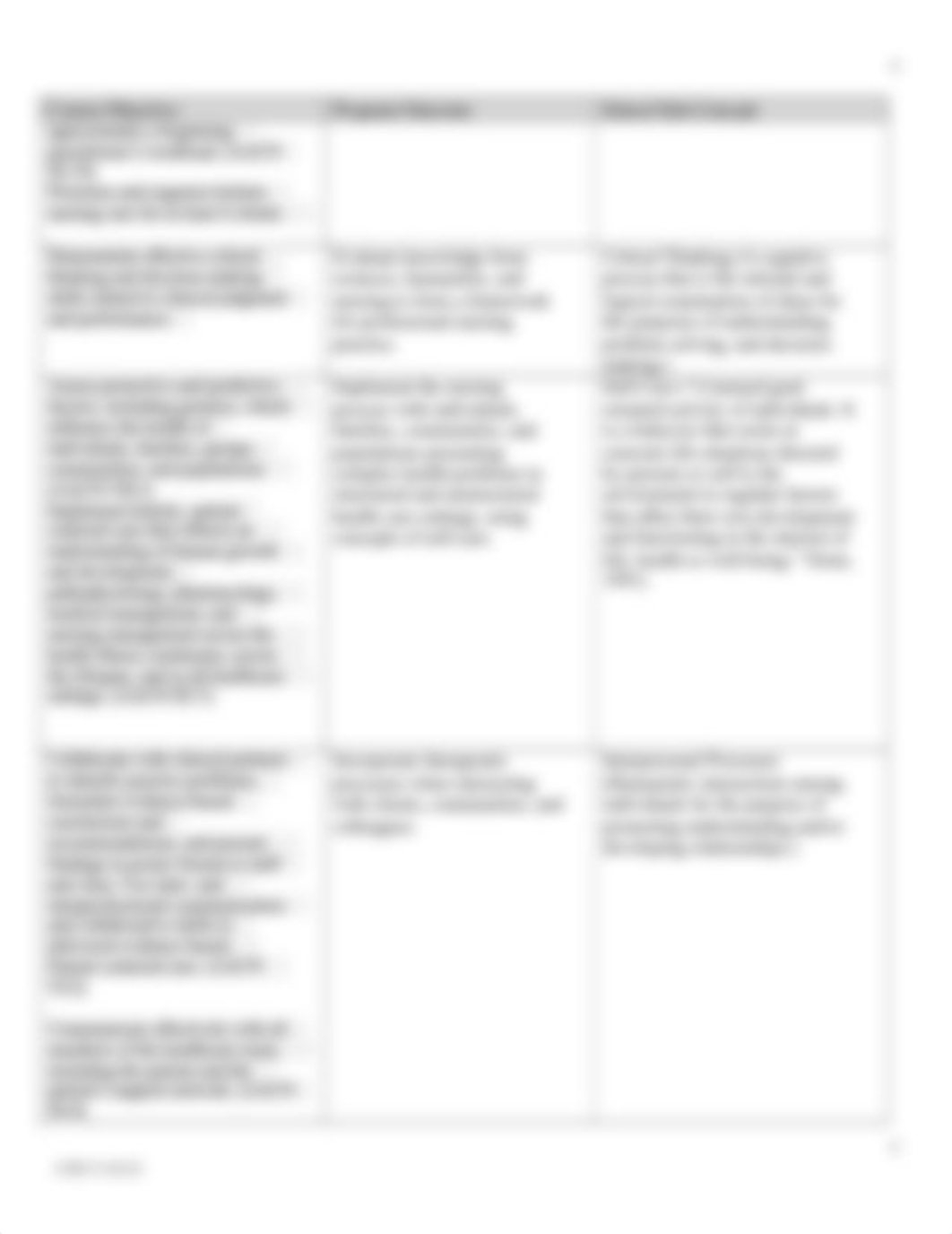 NURS 460 Syllabus.docx_dl2tysh39s4_page4