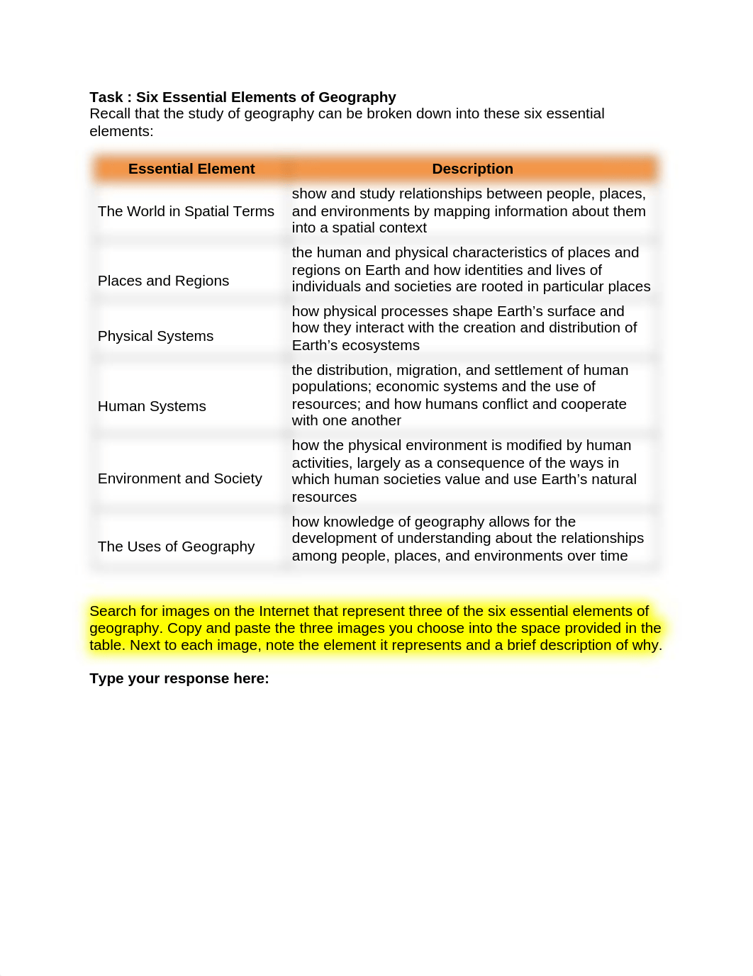 U1 SIX ESSENTIAL ELEMENTS of GEOGRAPHY Task finish_dl2uuktfbka_page1