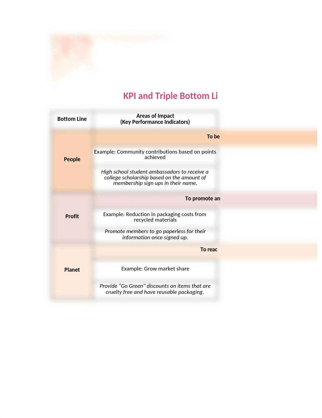 KPI and Triple Bottom Line Balanced Scorecard.xlsx_dl2vhituizc_page1