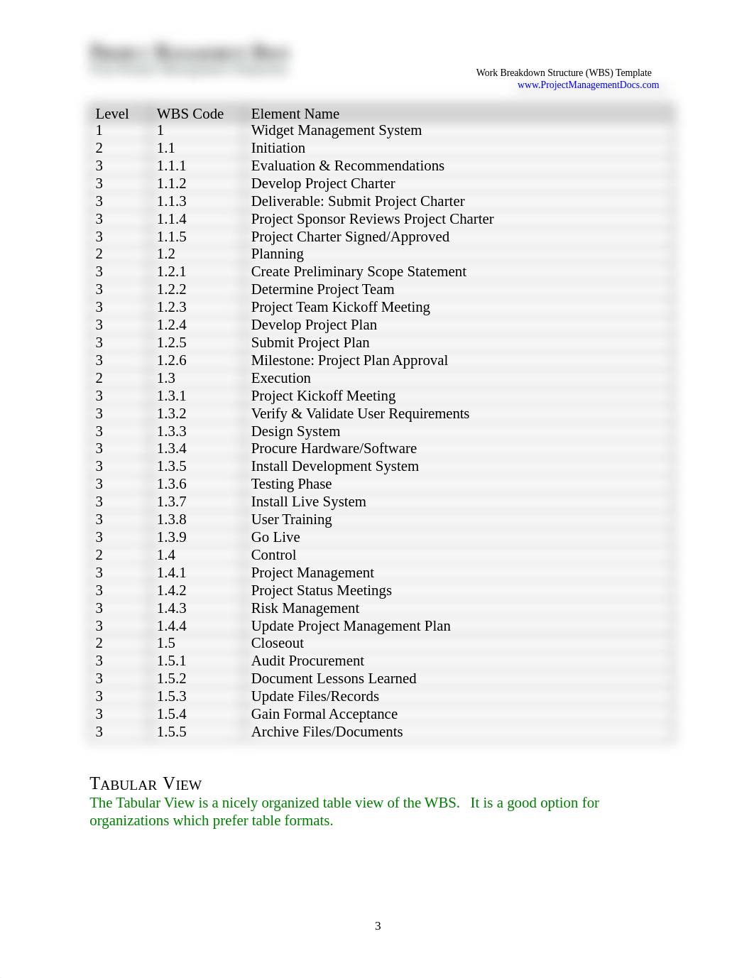 hw_week_4work-breakdown-structure_dl2wwcr573t_page4