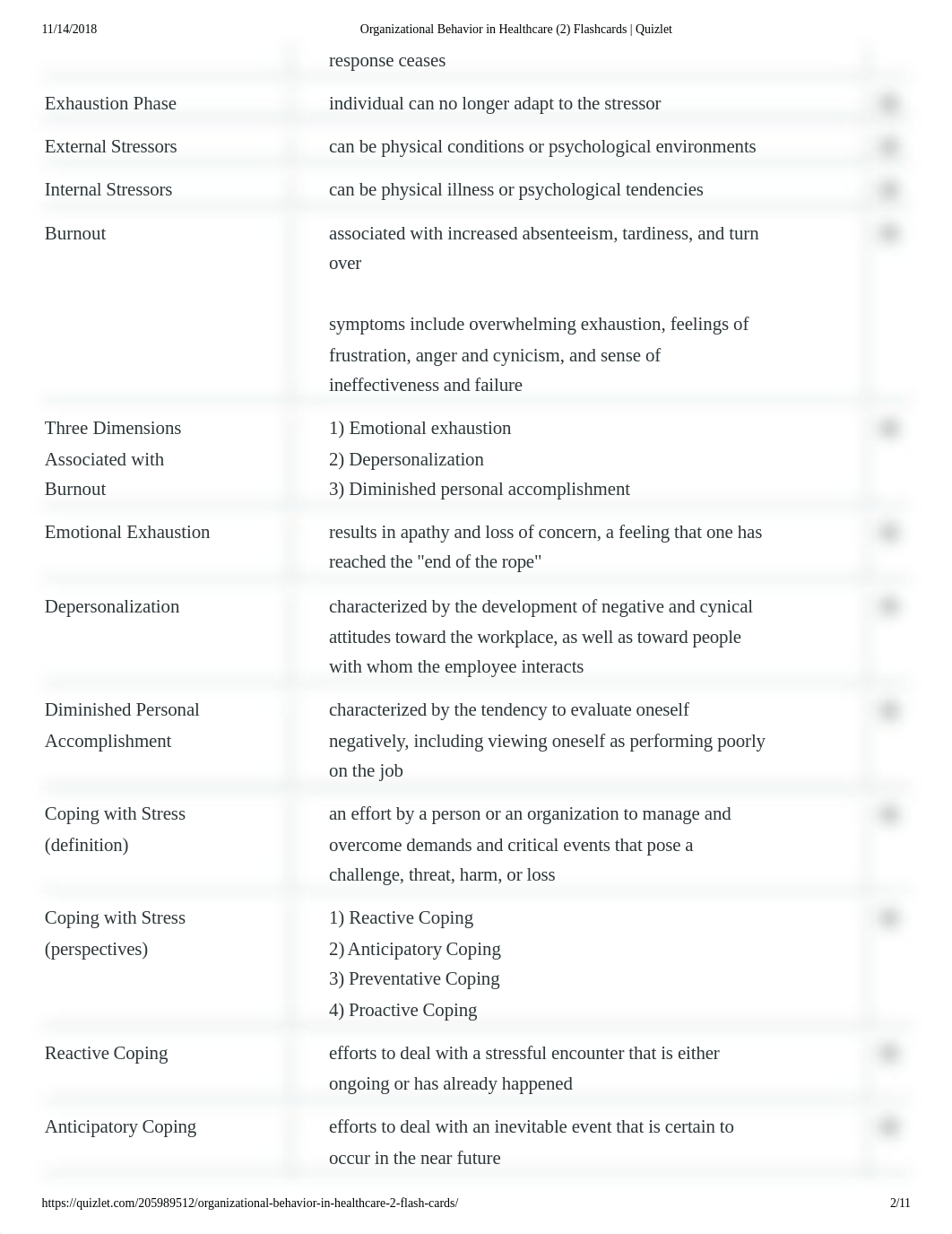 Organizational Behavior in Healthcare (2) Flashcards _ Quizlet.pdf_dl2x1iabakv_page2