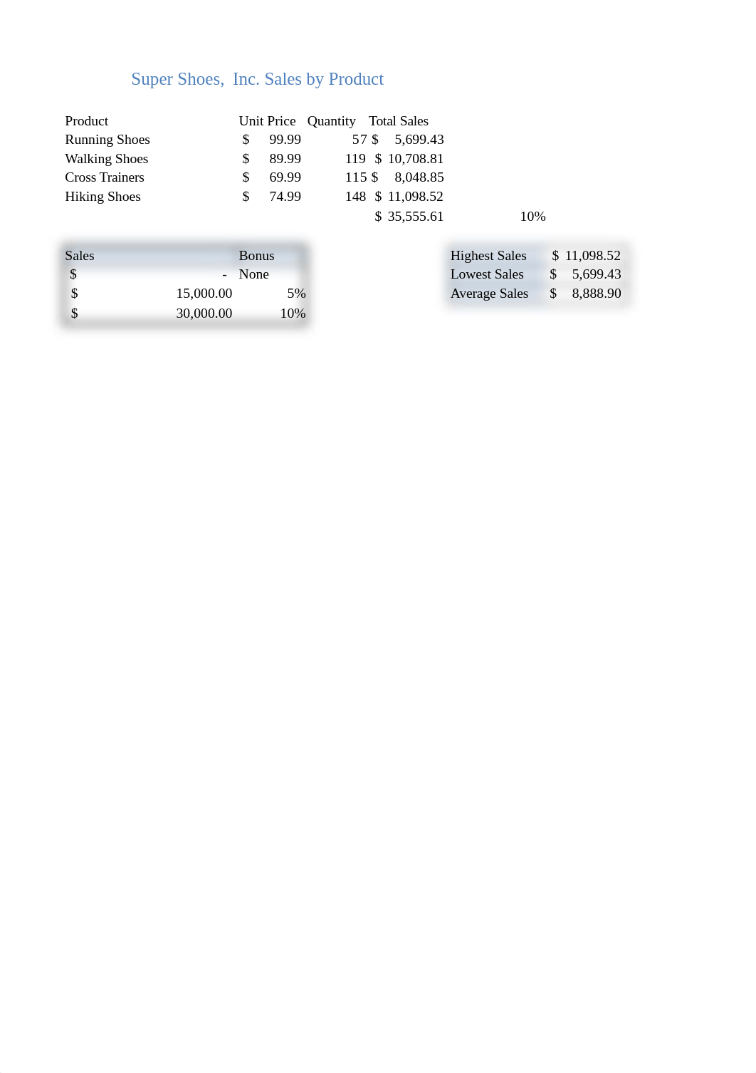 Lago_J_P_Week8_FinalExam_dl2zb8d33vj_page2