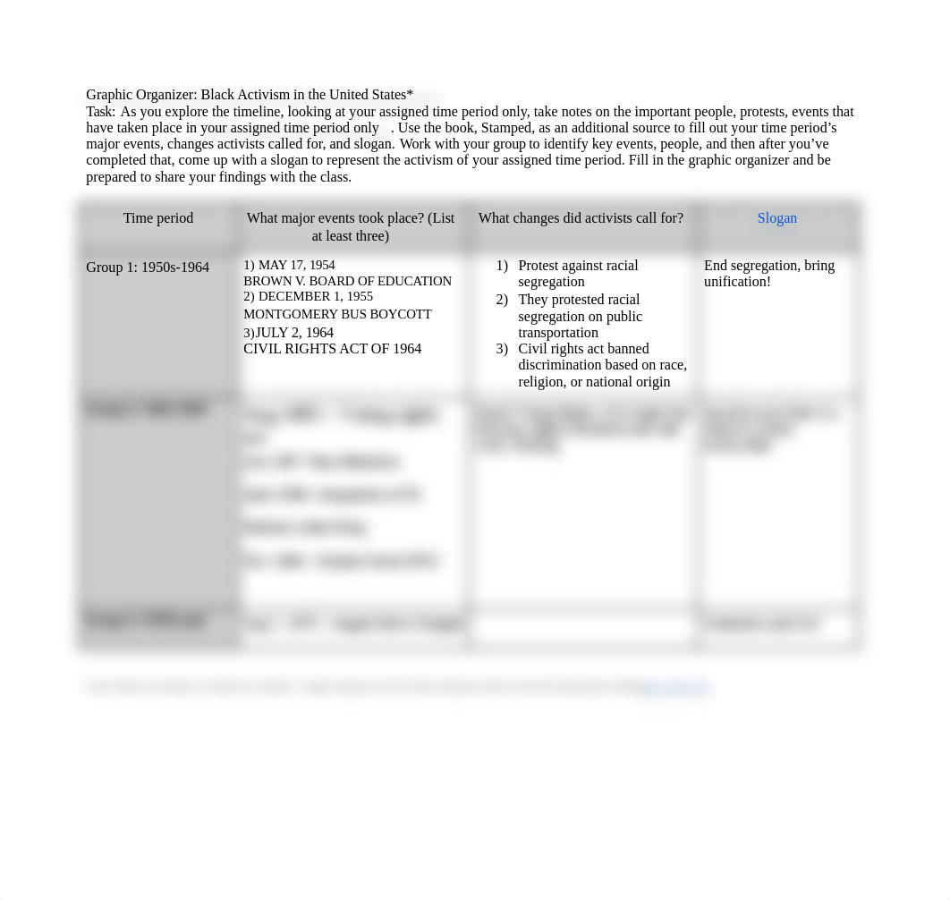 Activity Week 9_ Graphic organizer-Black activism in the US.docx_dl344jlz4jc_page1