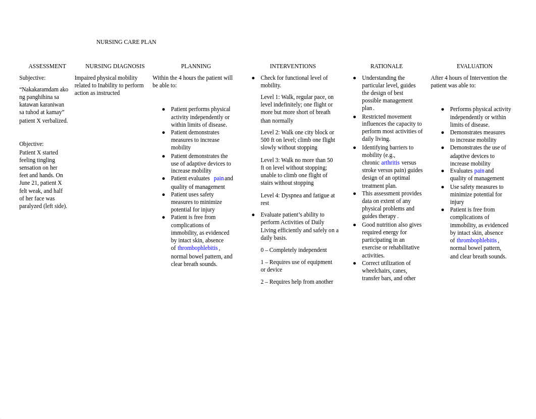 MINIPAR NCP for GBS patient.docx_dl34oki5dc9_page1