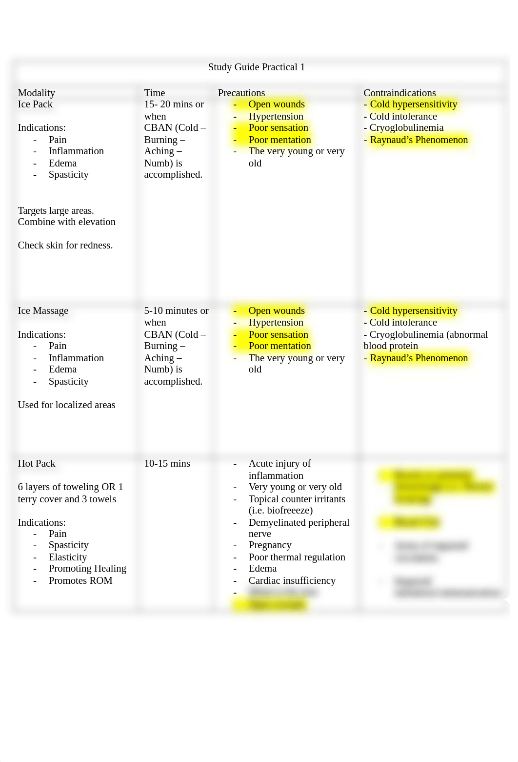 Study Guide Practical 1.docx_dl35gh5jnmy_page1