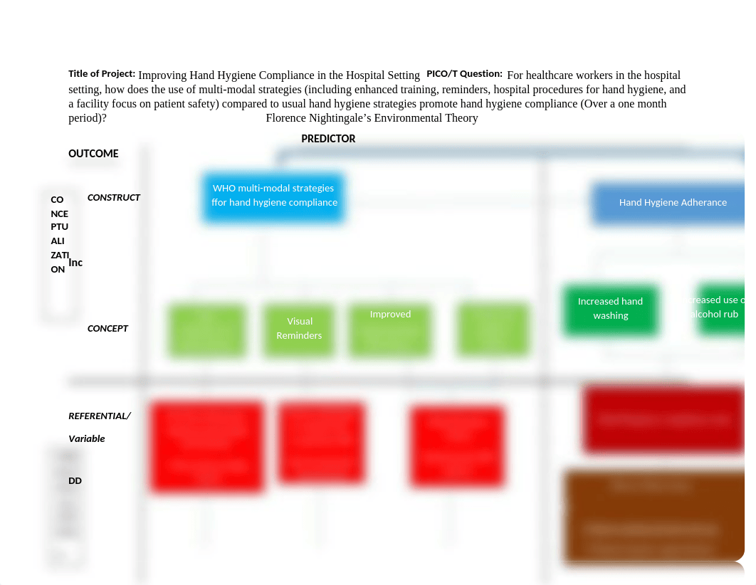 Deen Conceptual Framework- Draft.docx_dl36gha0pp6_page1