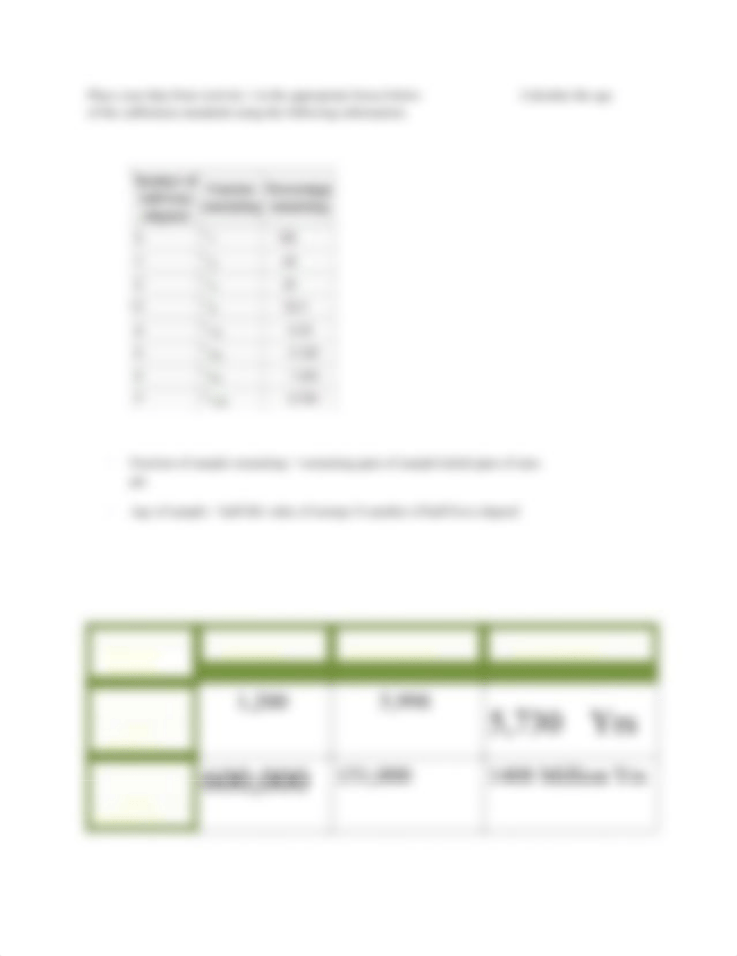 Atomic Dating Lab 7 .docx_dl38nujy1bd_page2