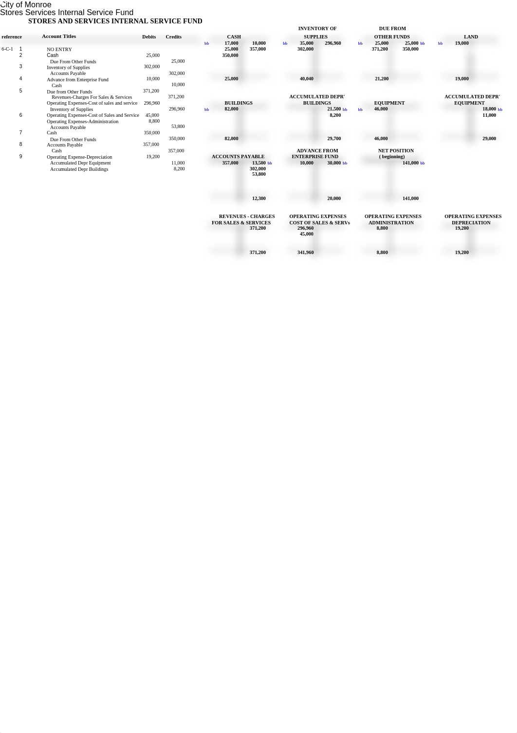 ch_6_Proprietary_Funds_Student_Template_dl3behrx48k_page1