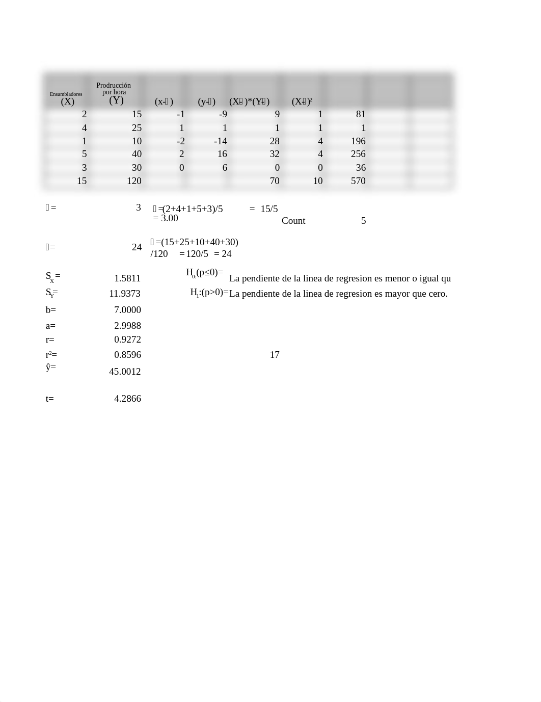 Ejercicio 4, Cap 13_dl3dlk6yiqo_page1