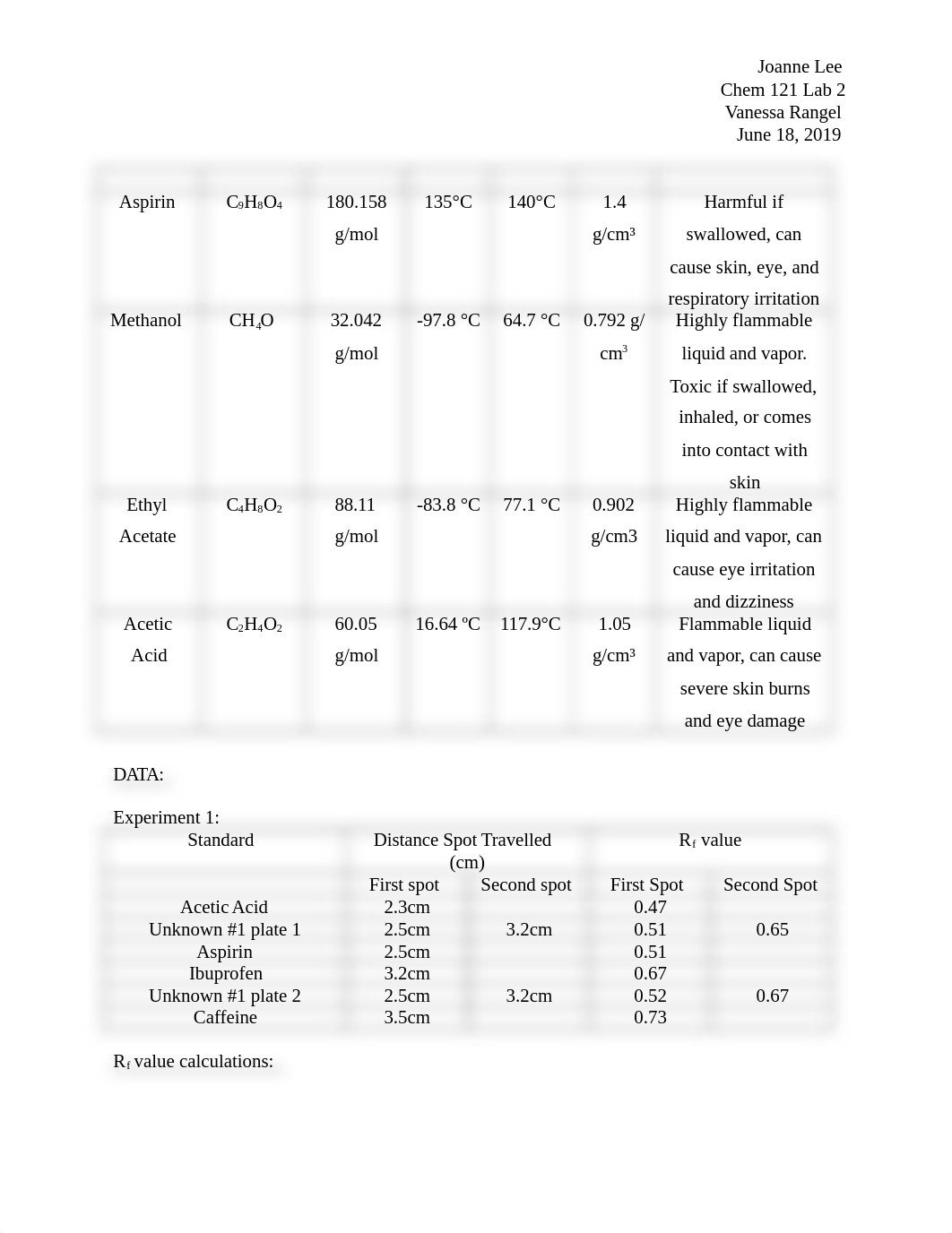 Lab #4 report.docx_dl3f1v58gbv_page2