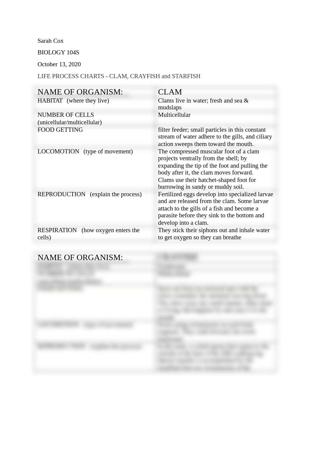 LIFE PROCESS CHARTS - CLAM, CRAYFISH and STARFISH.docx_dl3fkol77ph_page1