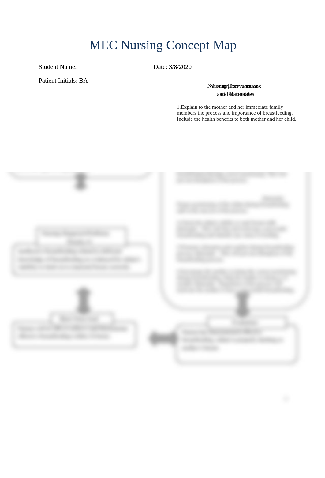 Antepartum Concept Map Maria Tangonan.docx_dl3g291d5ua_page1