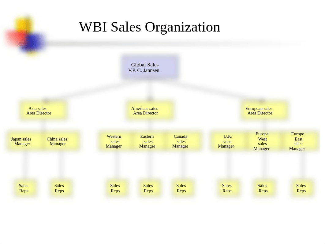 L6 CASE STUDY WBI_dl3g6341aym_page3