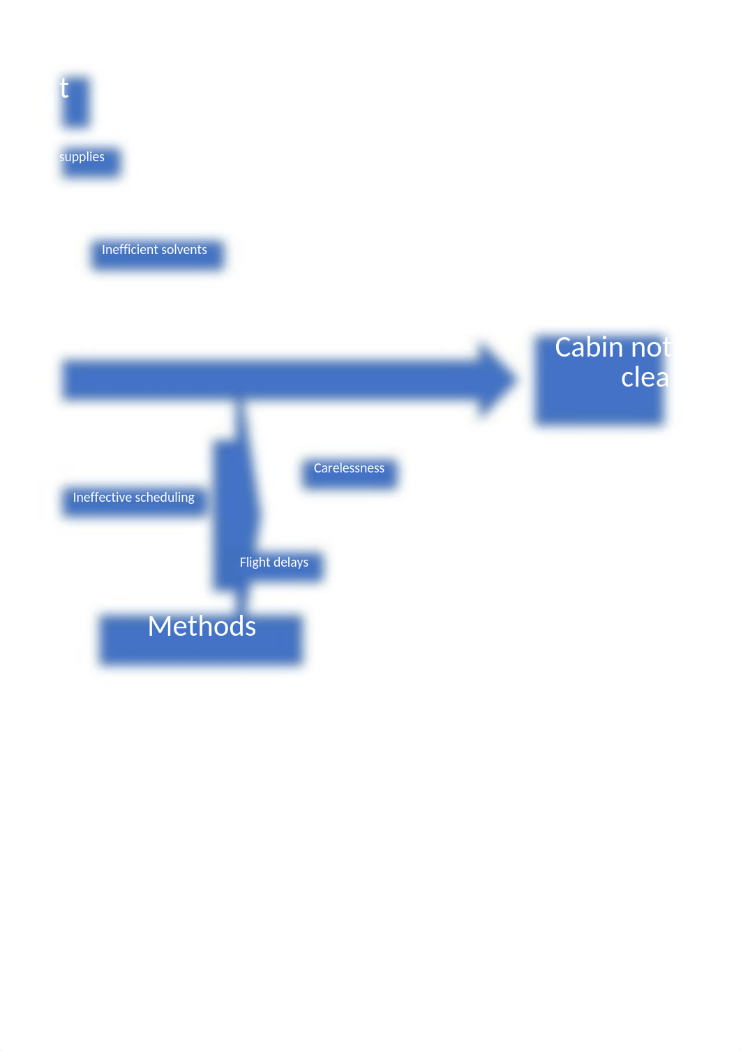 MatthewDenney - 4.3 - TQM Tools Application.xlsx_dl3gj2c0mfq_page5