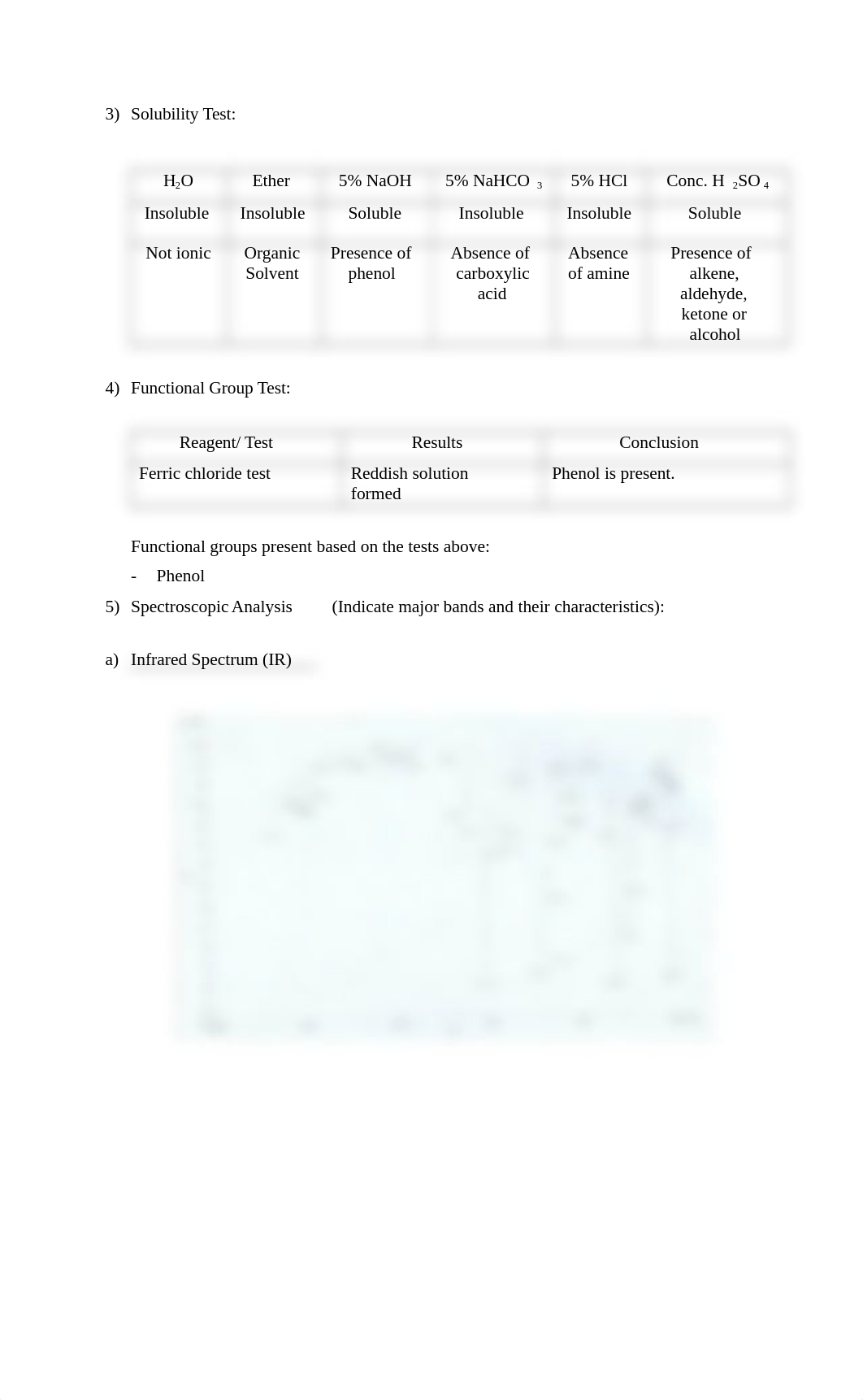 Qualitative Analysis.docx_dl3jf1tu3w5_page2