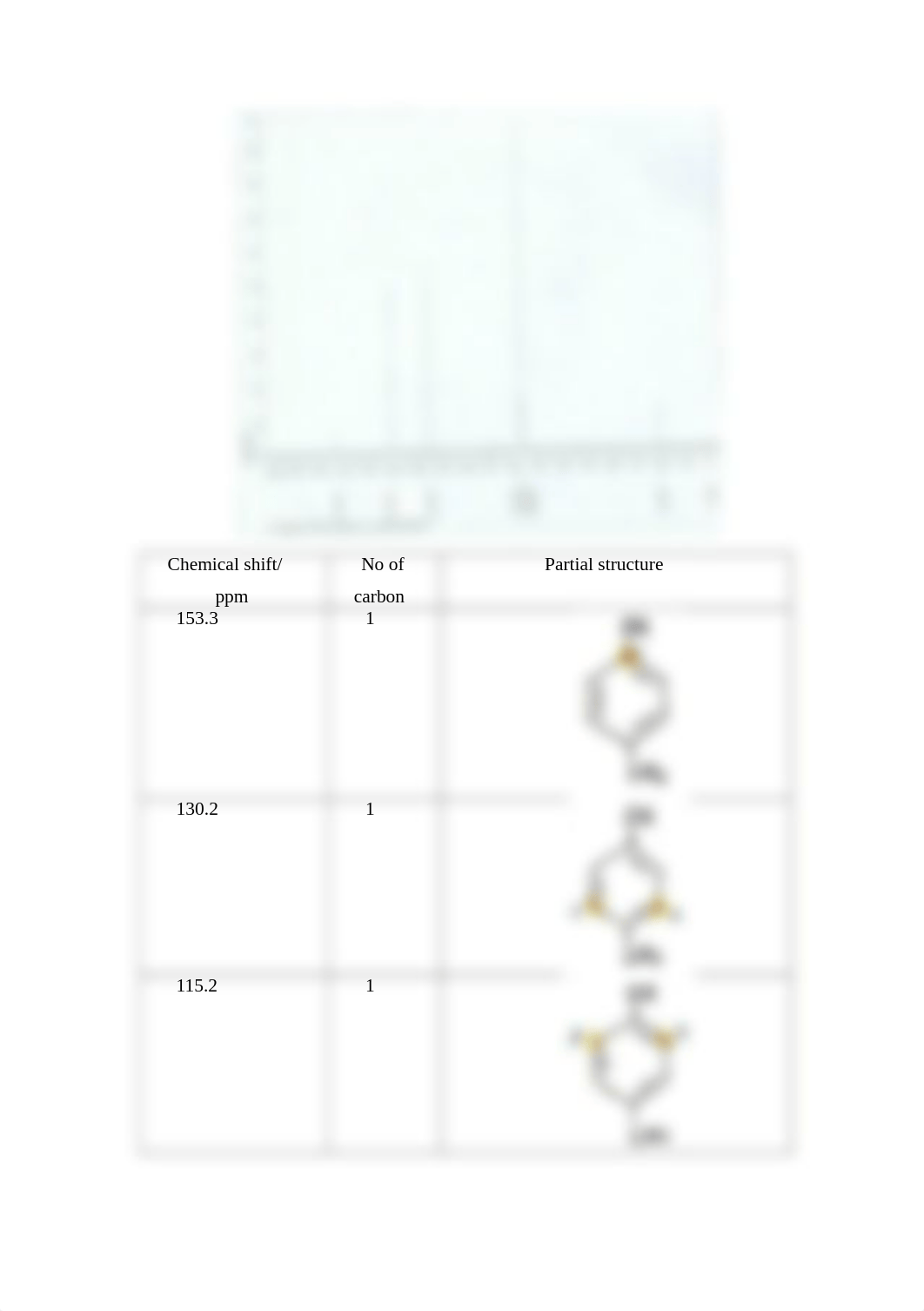 Qualitative Analysis.docx_dl3jf1tu3w5_page5