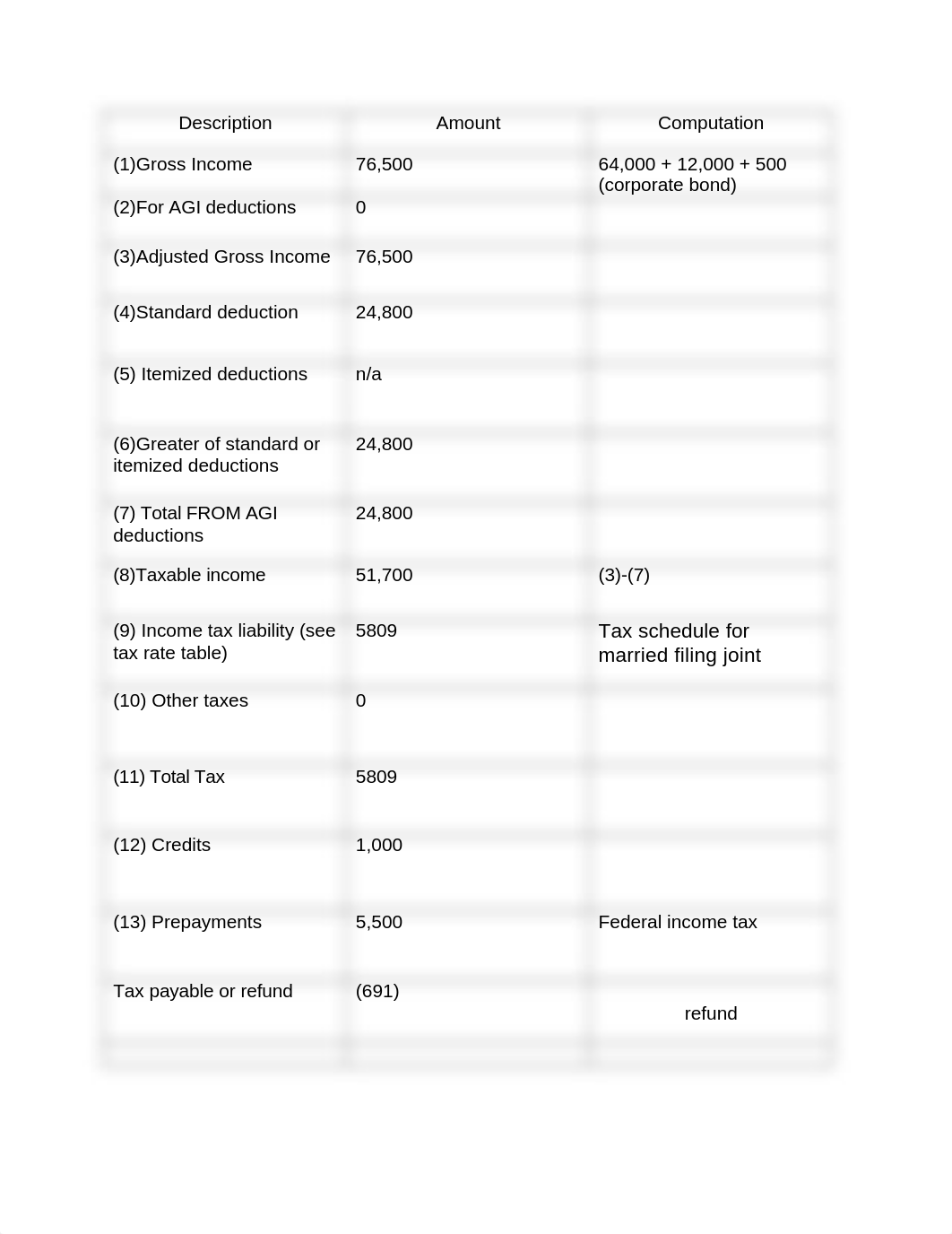 Chapter 4 in class.docx_dl3jqss8qmy_page2