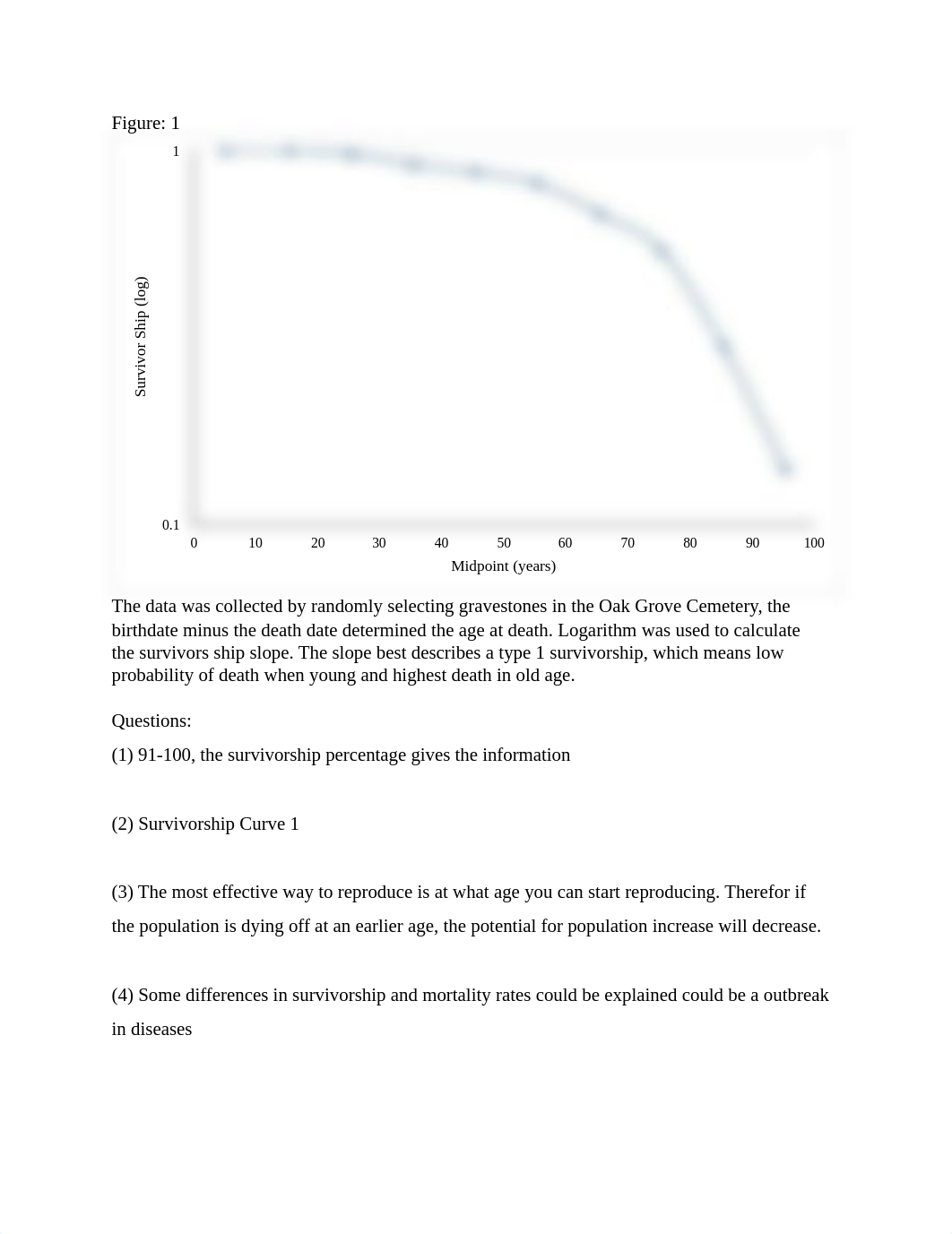 Cemetery Data Analysis.pdf_dl3m3pyaz08_page1