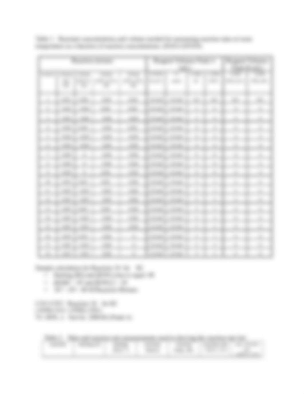 Module 6- The kinetic Analysis of a Chemical Reaction (1).pdf_dl3m6un3kku_page2