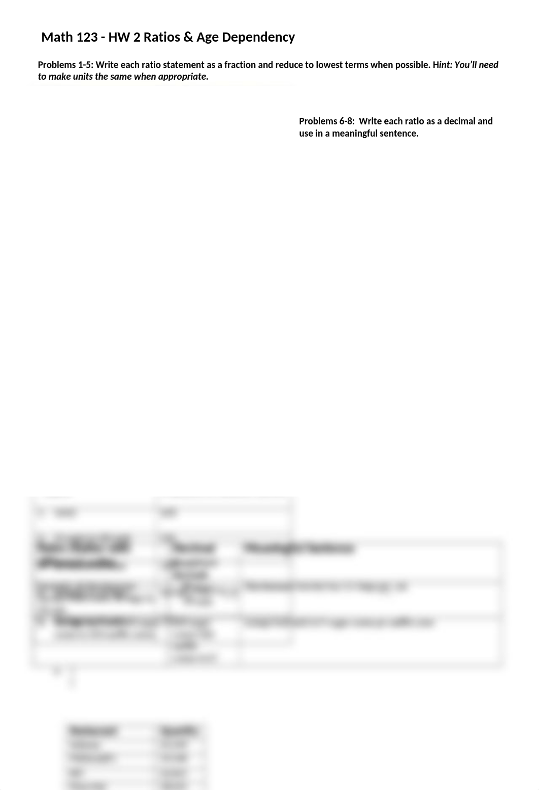 HW 2  Ratios-1.docx_dl3xcbpxvon_page1