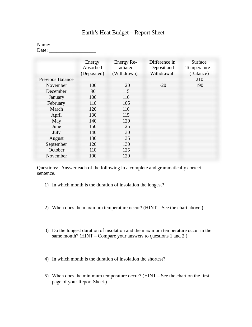 Earths_Heat_Budget_-_Report_Sheet (3).doc_dl3yv5kp8qf_page1