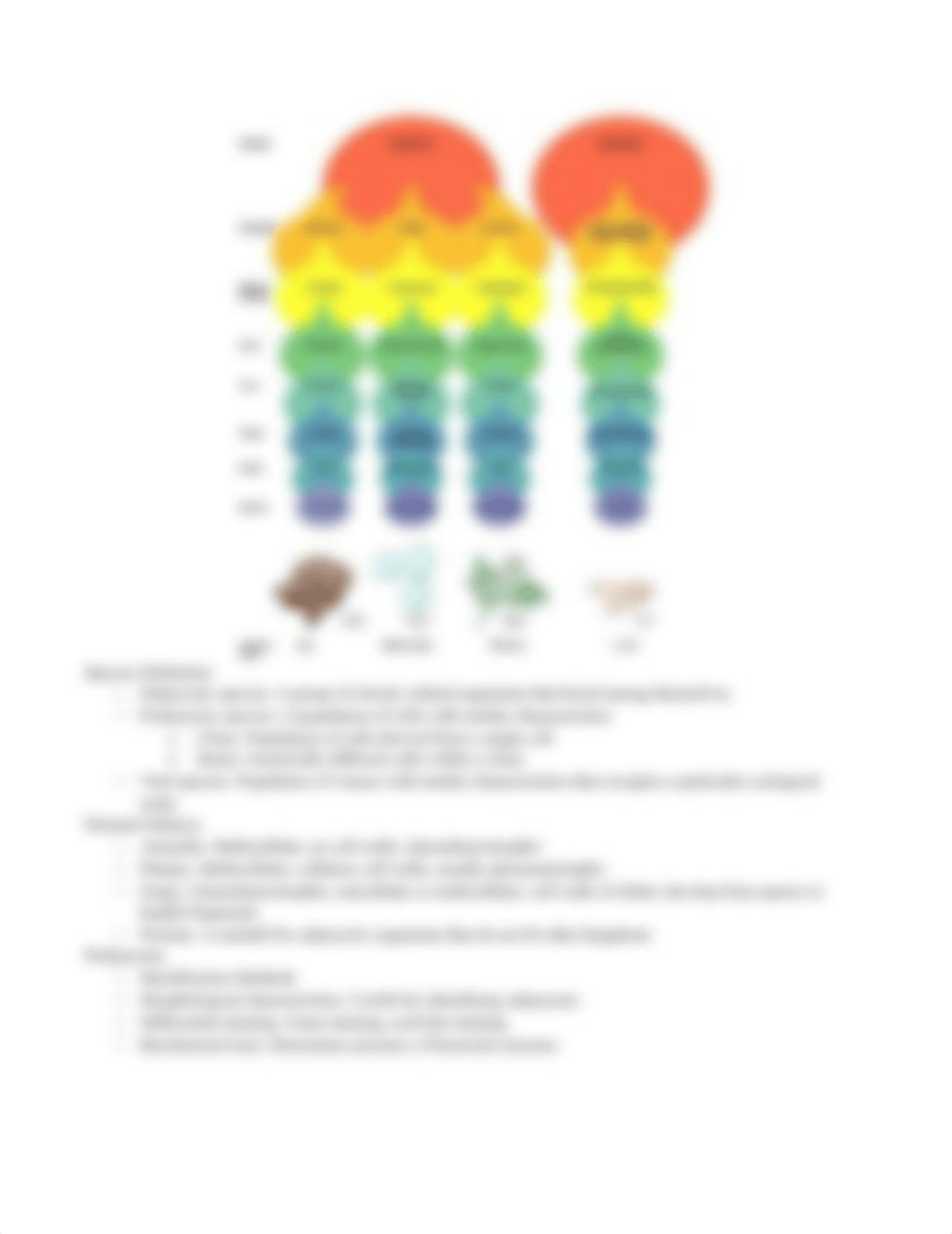 Micro Ch 10 Notes SV (1)_dl449p6jsp3_page3