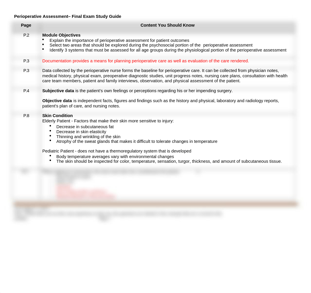 Perioperative Assessment_Final Exam Study Guide.docx_dl466thkcir_page1