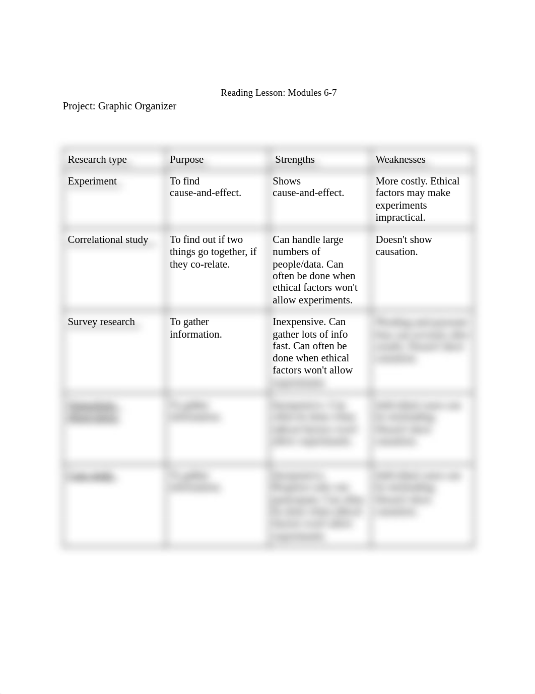 CHReading Lesson_ Modules 6-7.pdf_dl4784msaf0_page1