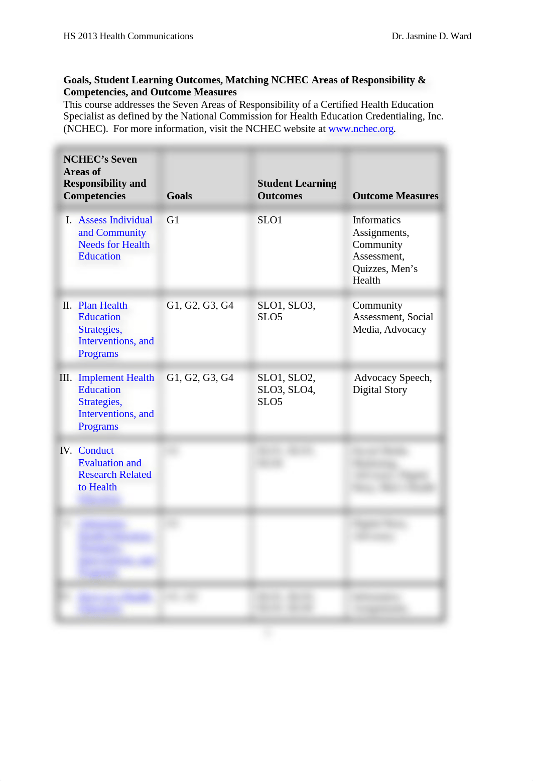 HS 2013 online - Health Communications online syllabus Summer 2018.docx_dl48db0hqwc_page2