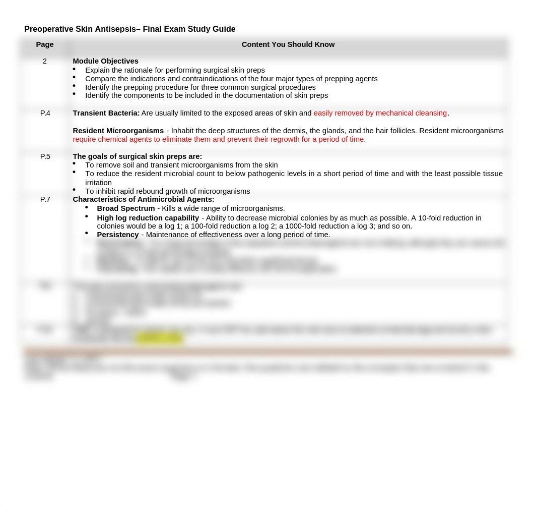 Preoperative Skin Antisepsis_Final Exam Study Guide.docx_dl49a4kimr6_page1