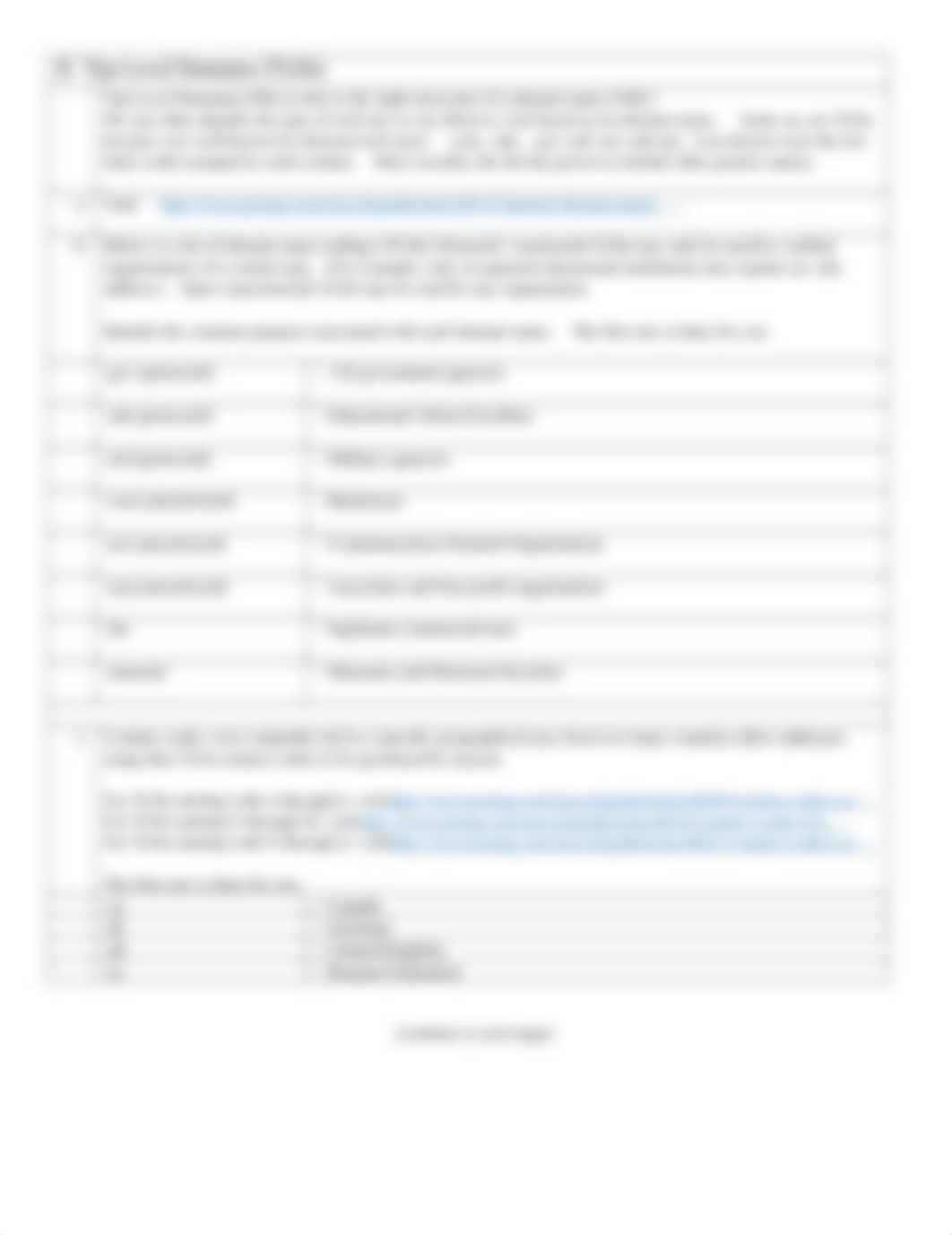 ShortNetworkingWorksheet_verb.docx_dl49k62jwd1_page2