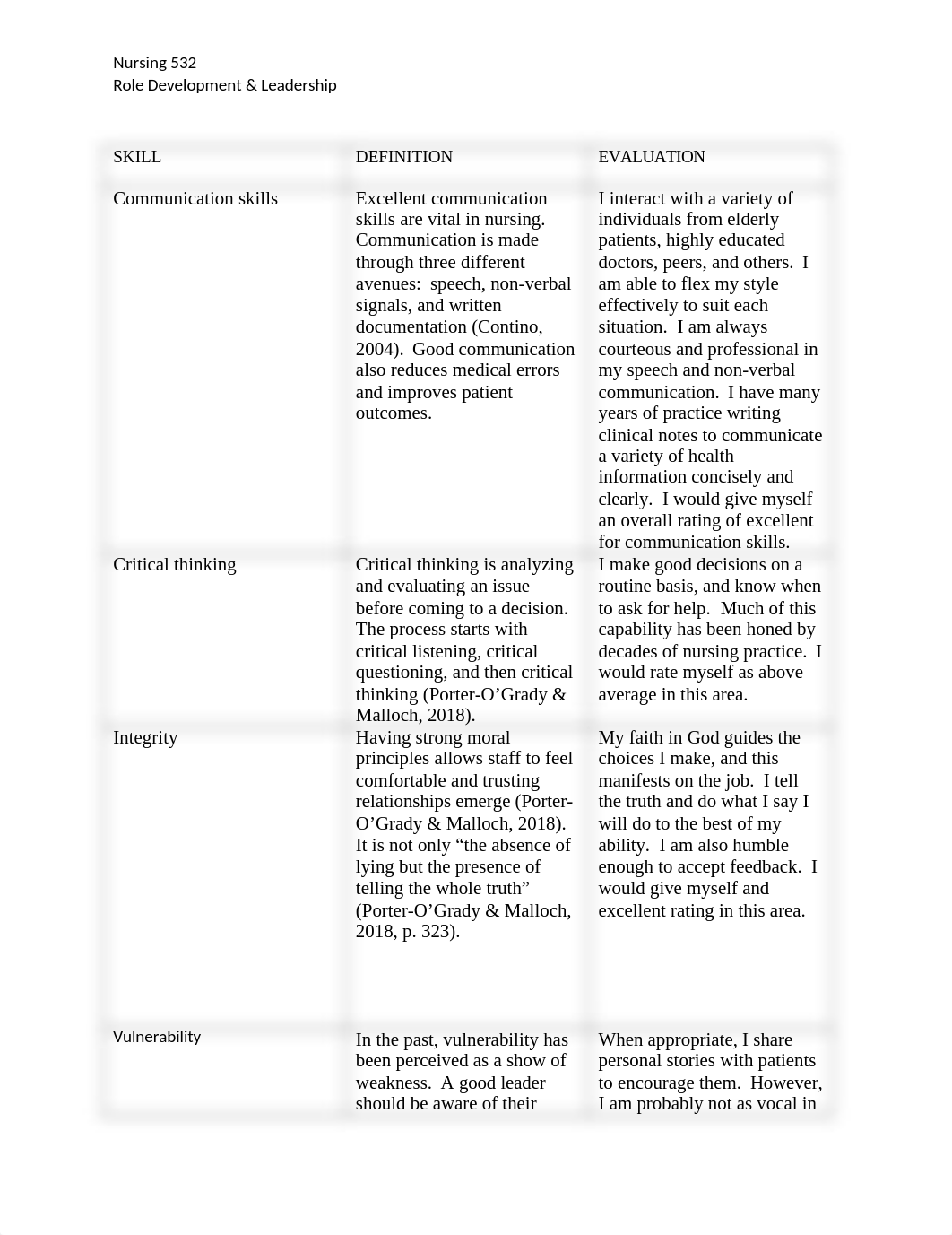 week 3 table Nurs 532.docx_dl4cziig8g4_page1