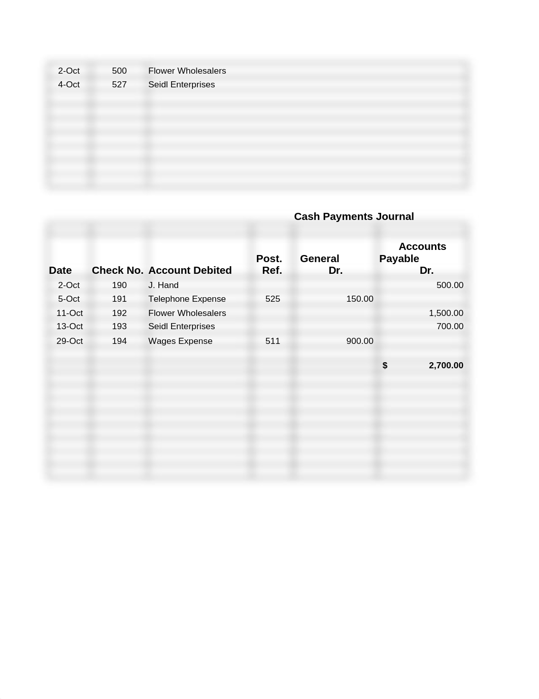 Acct 1020 ch12 mastery problem.xlsx_dl4da5u320u_page2