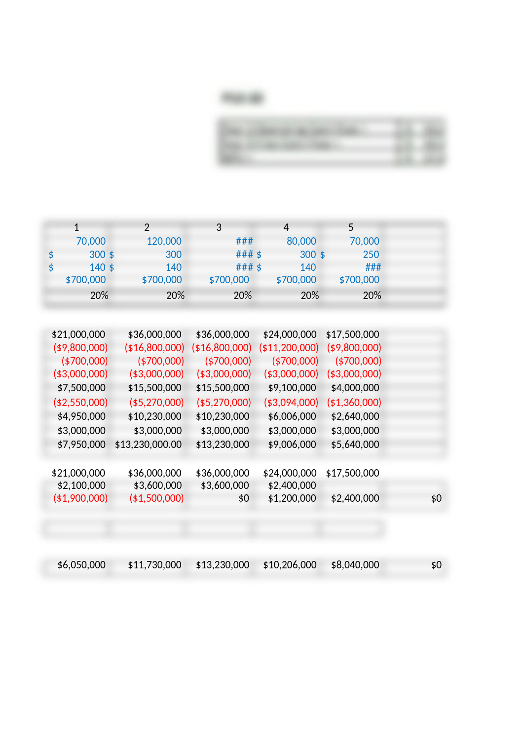 Dobreski 12c.xlsx_dl4iiw78xdr_page2