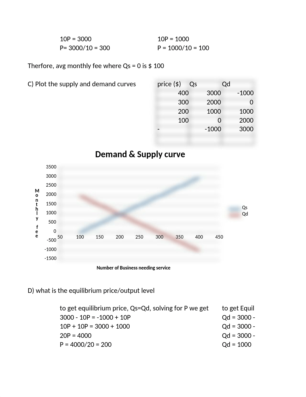 HW1_Anesh Patel.xlsx_dl4j6copsip_page2