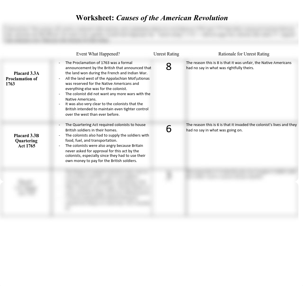 Copy of Matrix Causes of the American Revolution (Final).docx.pdf_dl4jck4fw43_page1