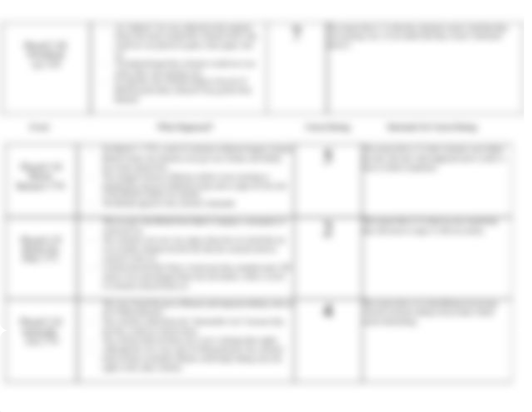 Copy of Matrix Causes of the American Revolution (Final).docx.pdf_dl4jck4fw43_page2