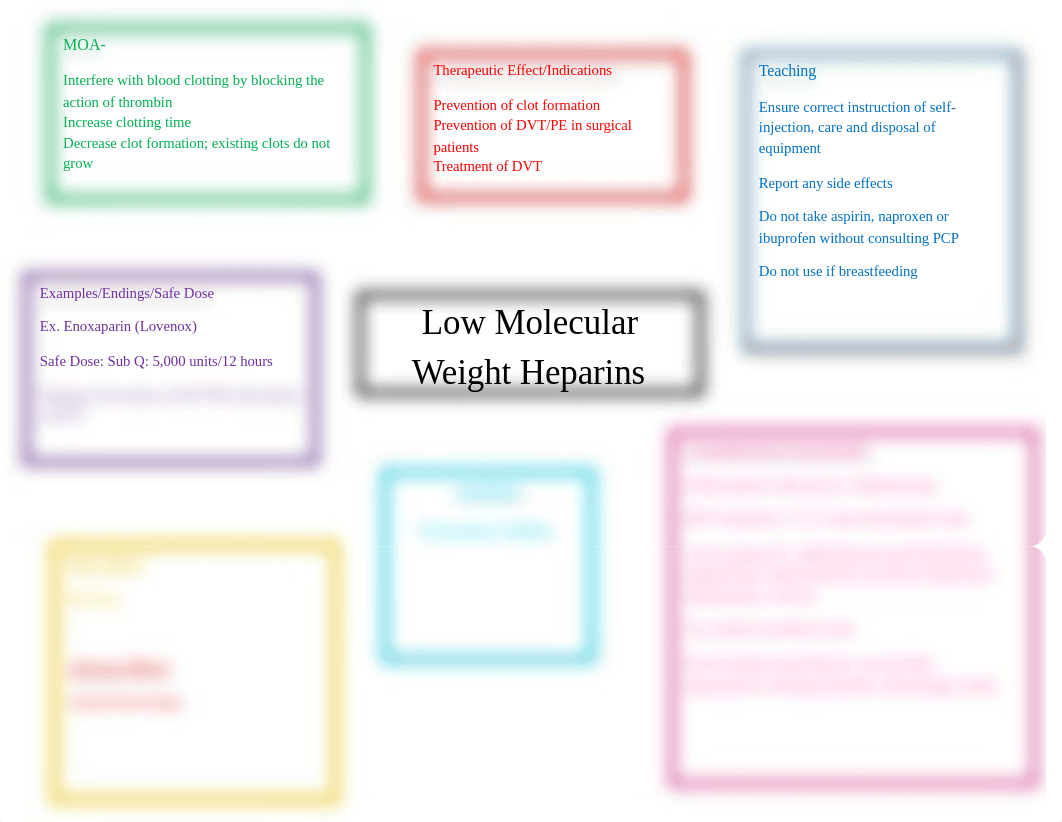 Low Molecular wt Heparins Concept Map.docx_dl4jlmmvw1w_page1