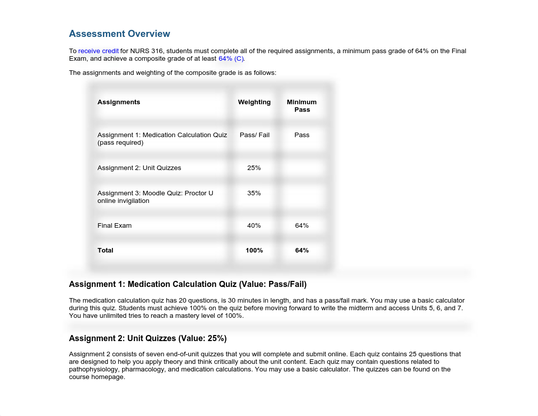 Assessment Overview NURS316 version 2.pdf_dl4jnm4vc8s_page1