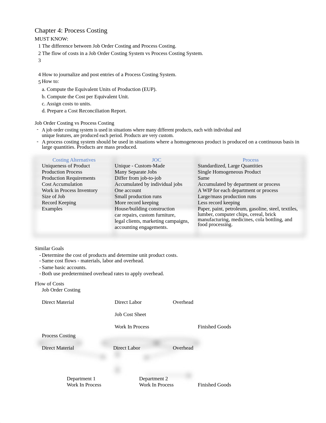 chapter 4 drills.xlsx_dl4k6tqaq6x_page1