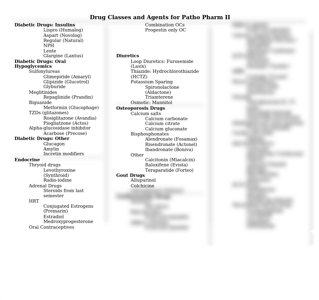 Druglist-Patho-Pharm-II.doc_dl4mjxb4r0l_page1