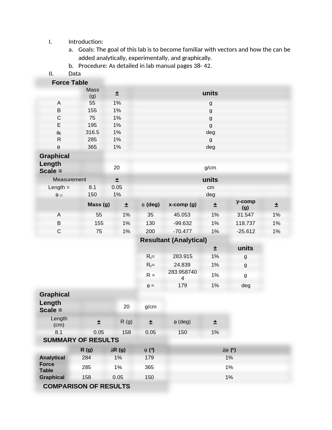 Physics 163 lab 5.docx_dl4r9uu3prp_page2