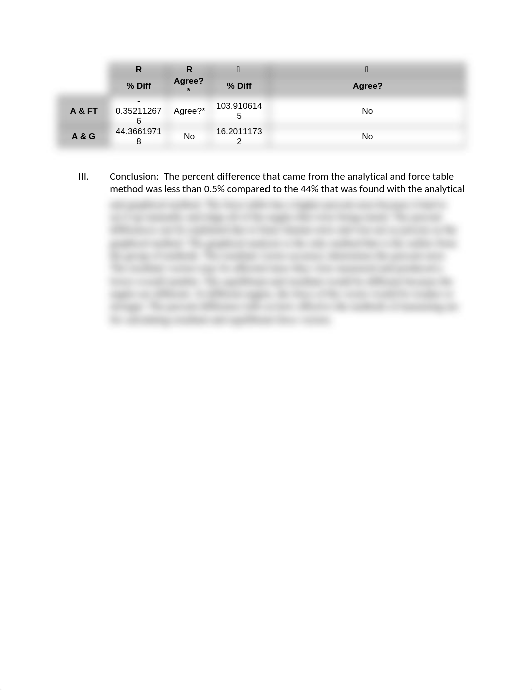 Physics 163 lab 5.docx_dl4r9uu3prp_page3