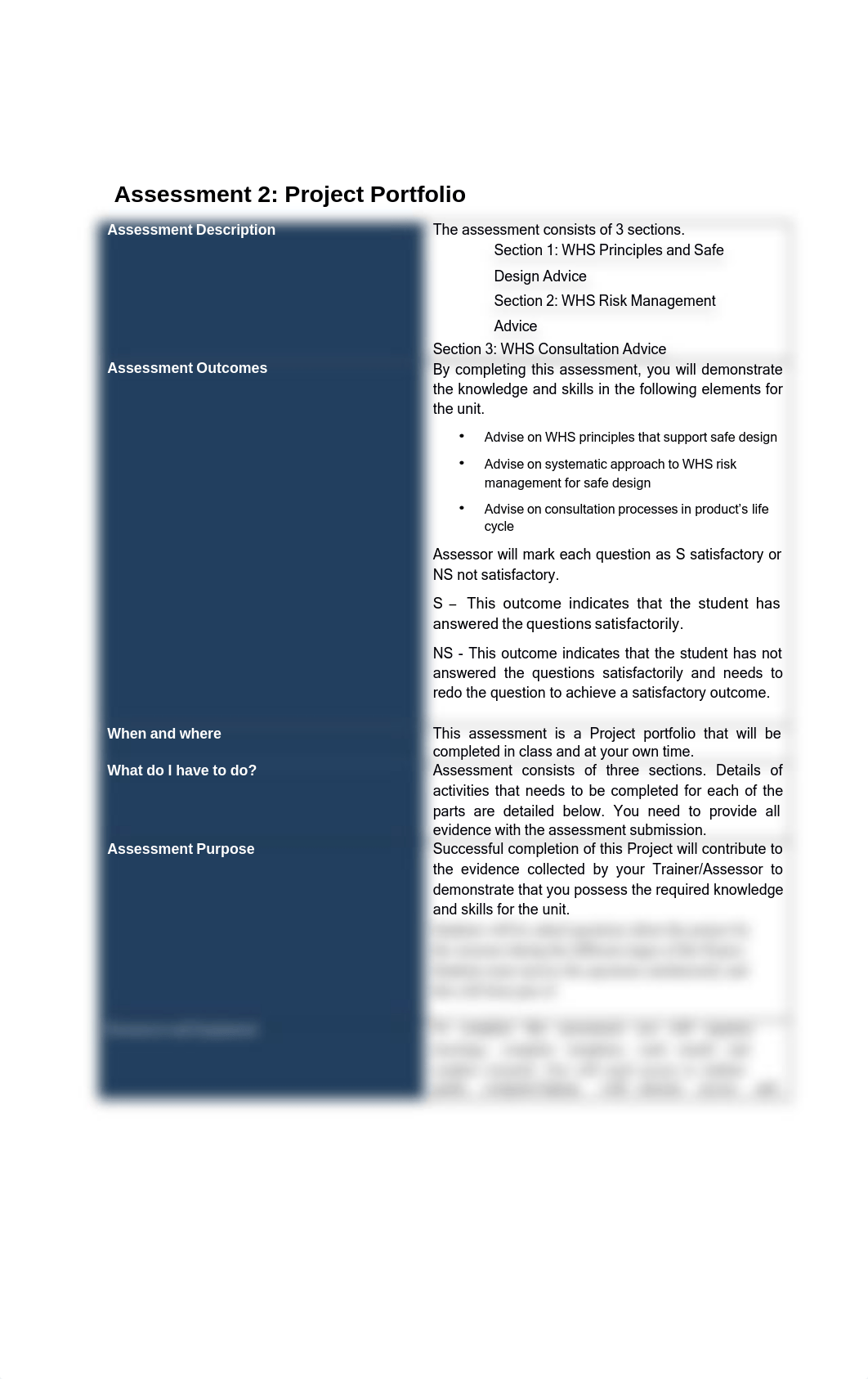 BSBWHS616 Student Assessment 2 Project Portfolio.pdf_dl4wri6dnlk_page4