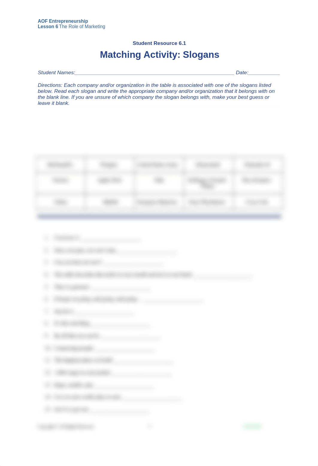 Entrepreneurship Lesson 6 Student Resource-1.docx_dl4zs68od2f_page3