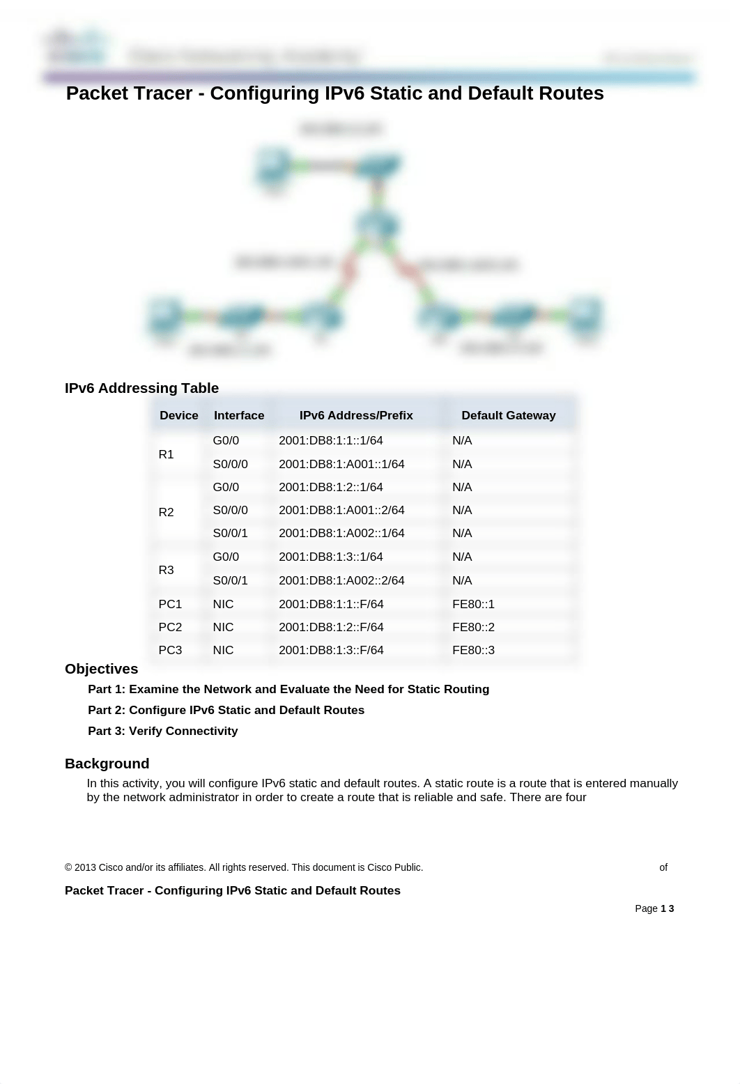 2.2.4.4 Packet Tracer - Configuring IPv6 Static and Default Routes Instructions.docx_dl50lcn4tnh_page1