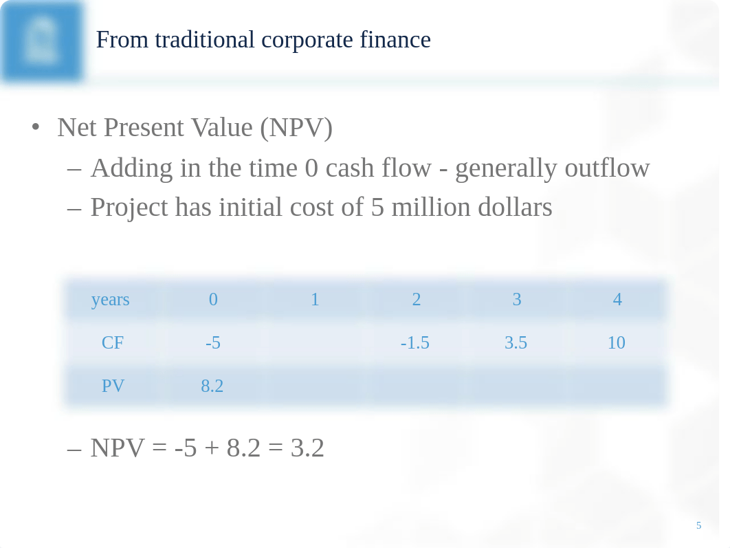 VC Method (solutions).pdf_dl52gronozy_page5